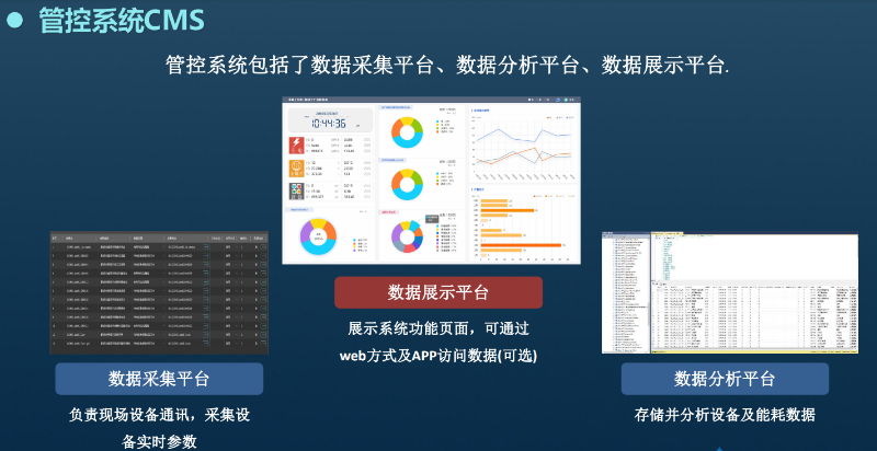 電機自動化設備實現數據化的必要性1