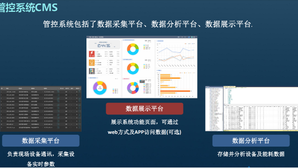 電機自動化設備實現數據化的必要性
