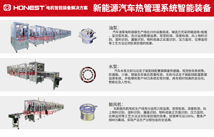 電機組裝生產(chǎn)線.jpg