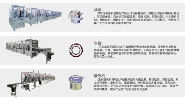合利士電機自動組裝生產線組裝工藝技術升級